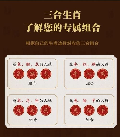 生肖属相开店选位置（生肖属相选店铺方位吉凶方法）