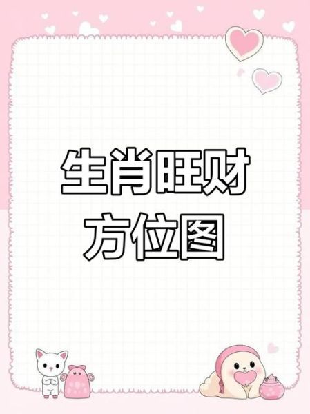 生肖属相开店选位置（生肖属相选店铺方位吉凶方法）