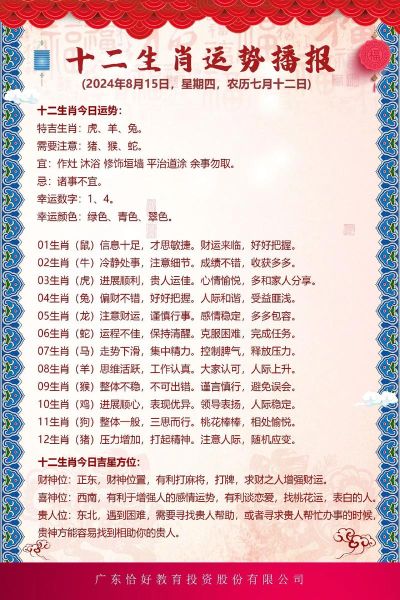 日什么什么生肖属相（日属什么生肖查询方法）