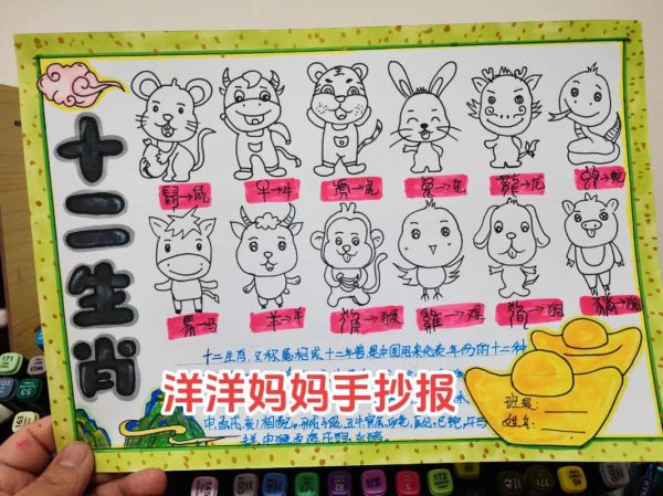 英文介绍属相生肖（怎么用英文介绍十二生肖）