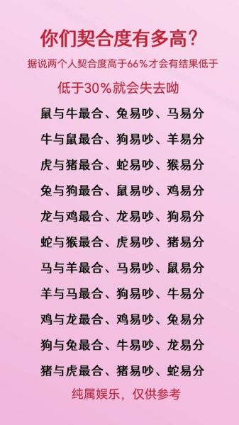 1945属相什么生肖（1945年属啥生肖？快速查👀）