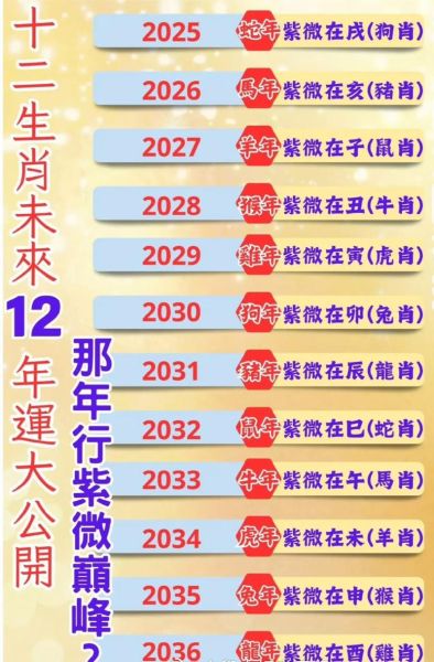 2026年的生肖属相（2026年属什么生肖？速查指南）