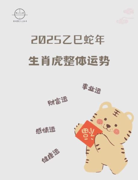 十二生肖属相之虎(2025属虎最旺出生月份早知道)