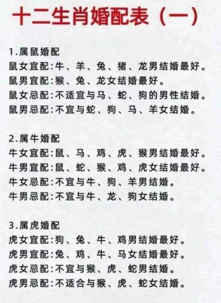 生肖属相结婚(生肖属相结婚禁忌有哪些)