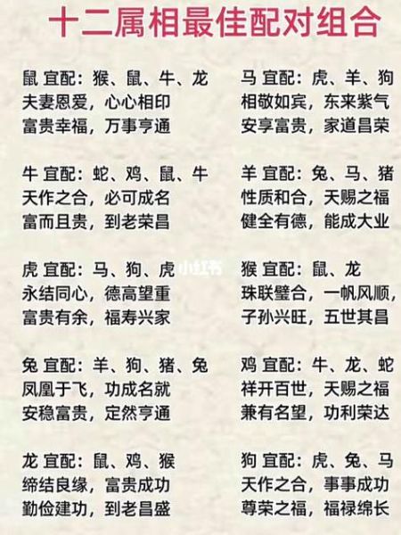 广东生肖属相(广东生肖属相怎么算最准确)