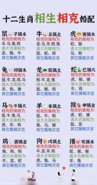 生肖属相烟缘配对(十二生肖烟缘配对新手全指南)