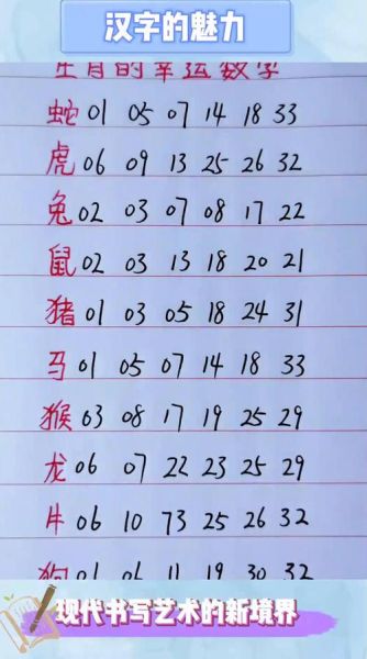 数字怎么看生肖属相（数字怎么看生肖属相方法）