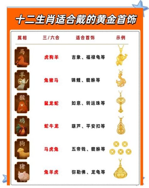 生肖金都有哪些属相（生肖金都有哪些属相和含义 💎）