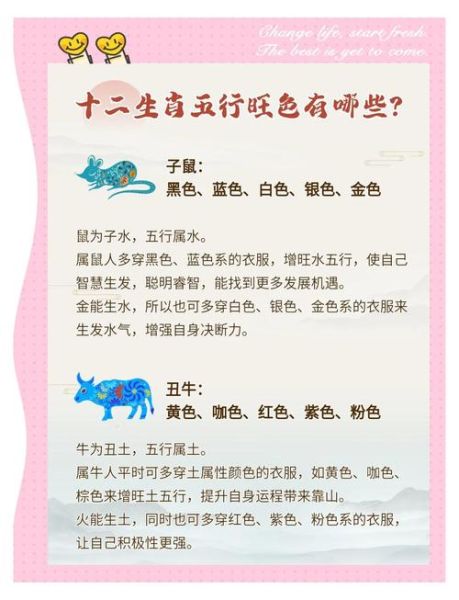 生肖属相忌讳（生肖属相忌讳颜色全表）