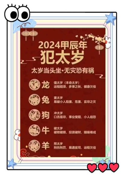 化解太岁对应的生肖属相(2024化解太岁的5个生肖属相有哪些)