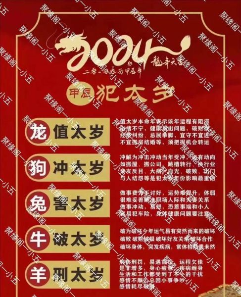 化解太岁对应的生肖属相(2024化解太岁的5个生肖属相有哪些)