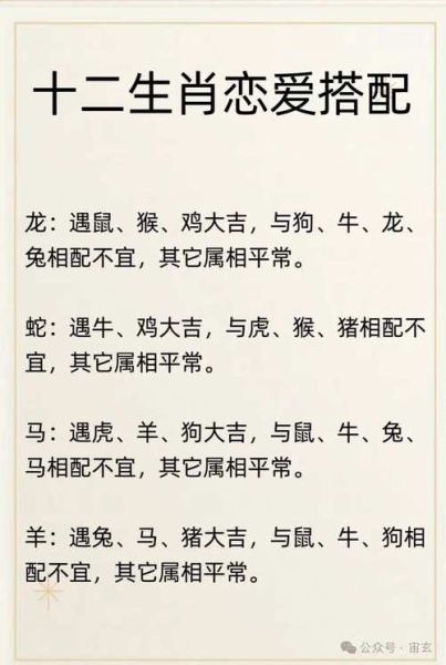 十二生肖属相命属(十二生肖属相命属查询表怎么用)