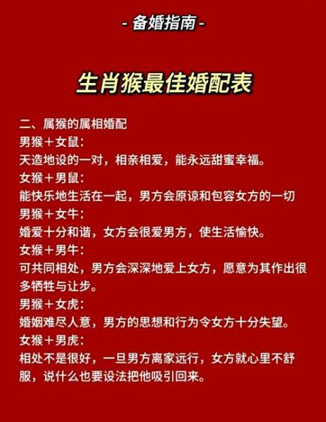 猴生肖配对老鼠属相(属鼠和属猴的婚配合不合💖)
