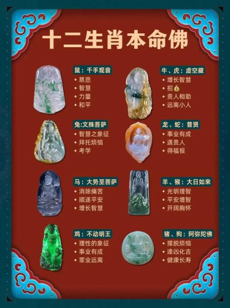 最有佛性属相的生肖（佛性最强的生肖是哪个？新手指南一看就懂）