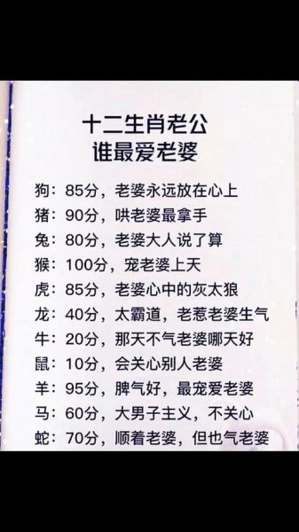 旺妻生肖有哪些属相（旺妻生肖排名揭晓）