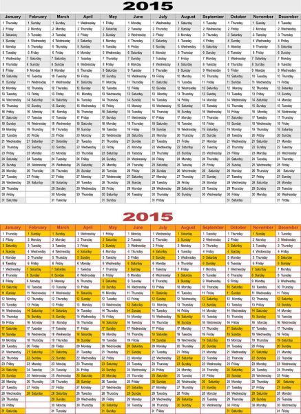 鸡属相的生肖表（鸡属相的生肖表年份一览）