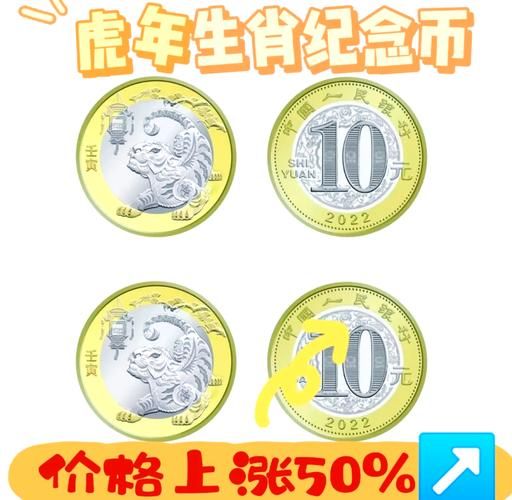 属相虎的生肖币(2025年虎年生肖币市场价与收藏指南)