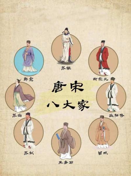 韩愈属相属什么生肖(韩愈属相是什么生肖 一键看懂)