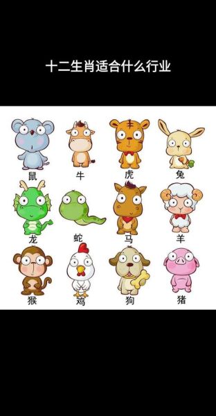 生肖属相图片卡通(2024生肖属相卡通图片素材哪里下载?)