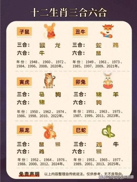 贪财和生肖是哪个属相（贪财生肖是哪个属相）