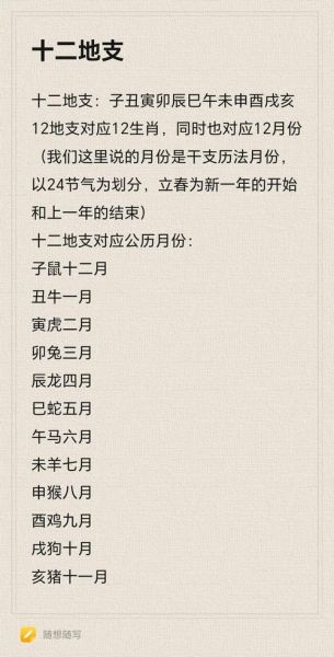 生肖到底怎么区分属相（生肖到底按阴历还是立春算属相）