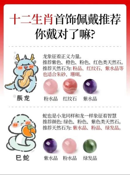 属相表十二生肖腰带（2024最新十二生肖腰带价格表入门指南）