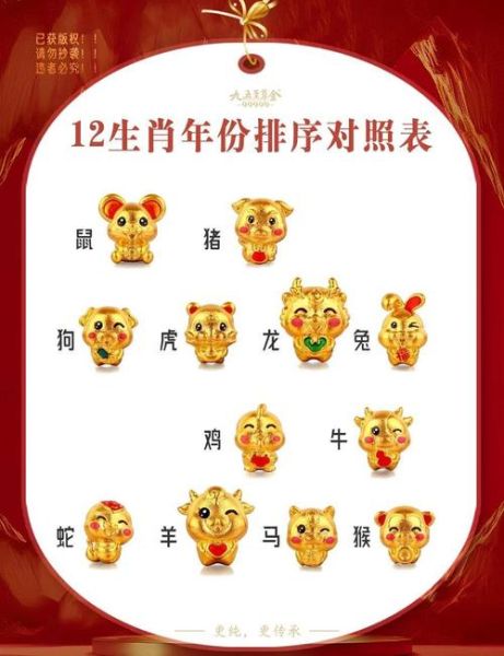 左辅右弼最佳生肖属相（左辅右弼生肖属相新手指南）