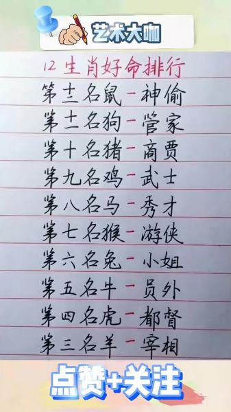 男士什么生肖属相最好(男士什么生肖最好命?)