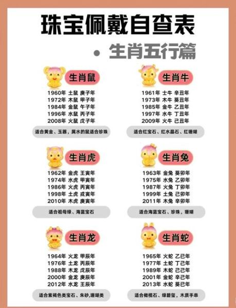 生肖那个属相好（生肖那个属相好运气排行榜来了）