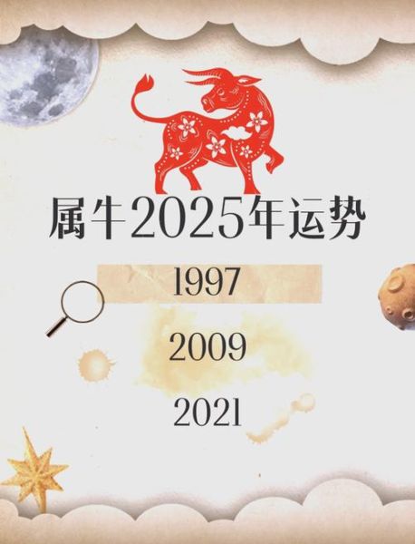 农历查询属相生肖（农历2025年属什么生肖🐂）