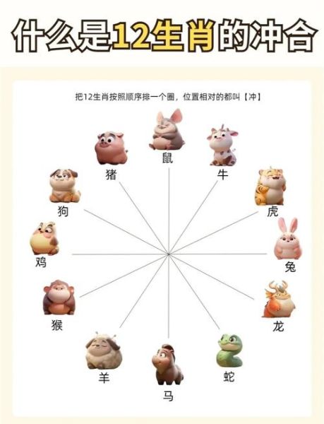 韩国生肖属相和孩子相冲（韩国生肖和孩子相冲怎么办）