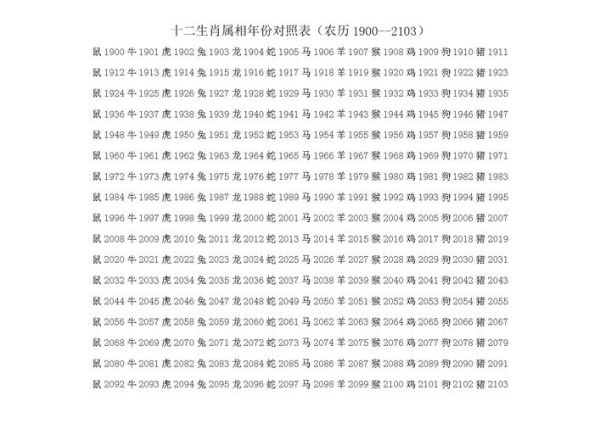 农历十七生肖忌什么属相(农历十七生肖忌什么属相?)