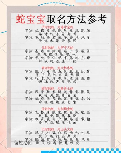 晏属什么生肖属相