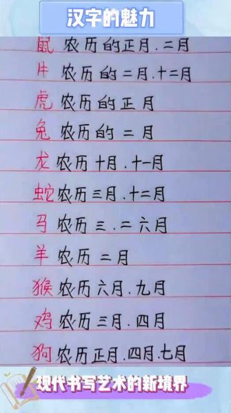 十二生肖几月为什么属相（十二生肖几月是啥属相）