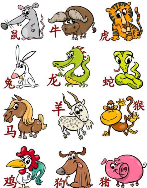 天生好命生肖属相(天生最好命的生肖有哪些?)