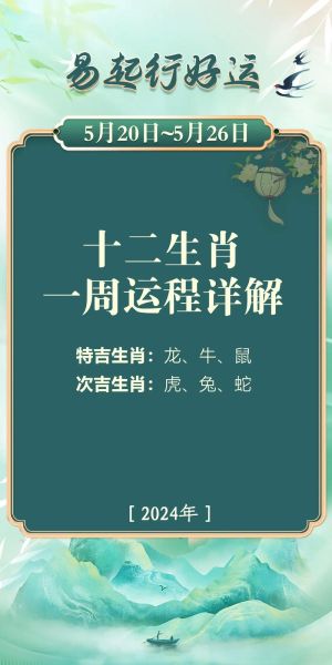 20岁什么生肖属相最好(20岁属什么生肖最好运?)