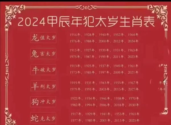 十太岁是什么生肖属相(十太岁是什么生肖?新手易懂版)