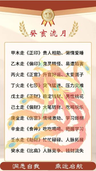 癸亥属相是什么生肖(癸亥属什么生肖?)