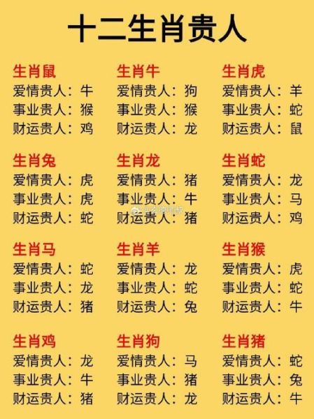 有主人的生肖有哪些属相（有主人的生肖属相是哪几个？）