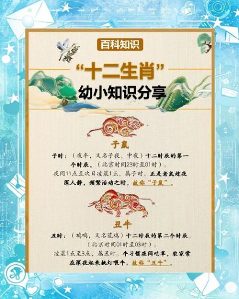 属相是哪来的生肖呢