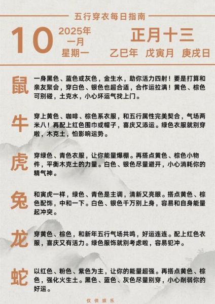 生肖属相文化传承（生肖属相文化传承怎么入门）