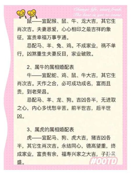 生肖属相婚配可信吗女（生肖婚配可信吗女生必看指南）