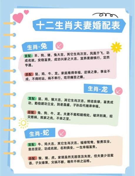 生肖属相婚配可信吗女（生肖婚配可信吗女生必看指南）