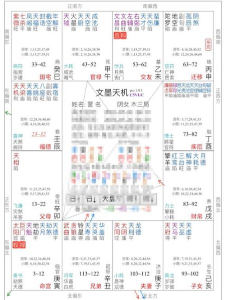 紫微星生肖属相（紫微星生肖属相：蛇虎龙三大主角揭秘）