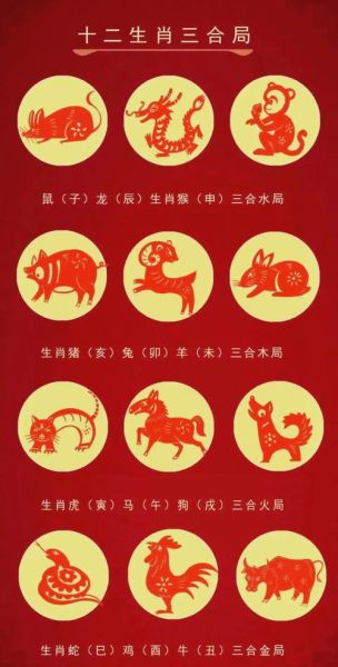 二一四属什么生肖属相（今年21岁属什么生肖？）