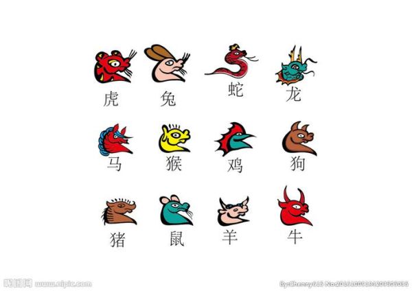 纳西 生肖属相（纳西族属什么生肖？小白一看就懂）