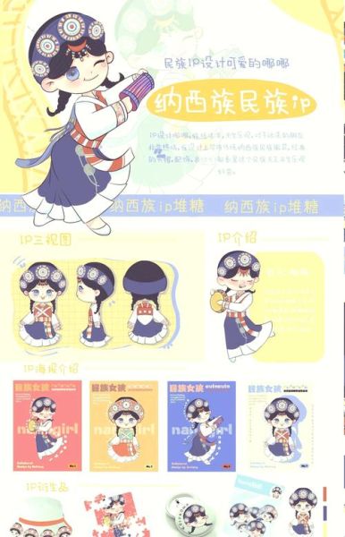 纳西 生肖属相(纳西族属什么生肖?小白一看就懂)