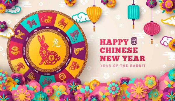 今年29属相是什么生肖（今年29岁属什么生肖？）