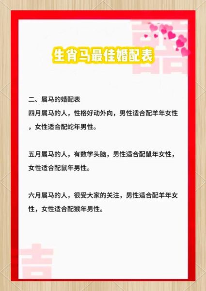 生肖马的女人属相（生肖马的女人属相婚配忌什么属相）