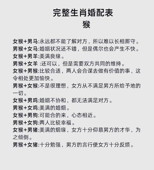 生肖猴最佳属相配偶表（生肖猴配什么生肖最好婚姻最旺？）